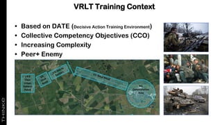 VRLT Training Context
• Based on DATE (Decisive Action Training Environment)
• Collective Competency Objectives (CCO)
• Increasing Complexity
• Peer+ Enemy
 