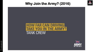 Why Join the Army? (2016)
 