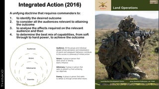 Integrated Action (2016)
A unifying doctrine that requires commanders to:
1. to identify the desired outcome
2. to consider all the audiences relevant to attaining
the outcome
3. to analyse the effects required on the relevant
audience and then
4. to determine the best mix of capabilities, from soft
through to hard power, to achieve the outcome
 