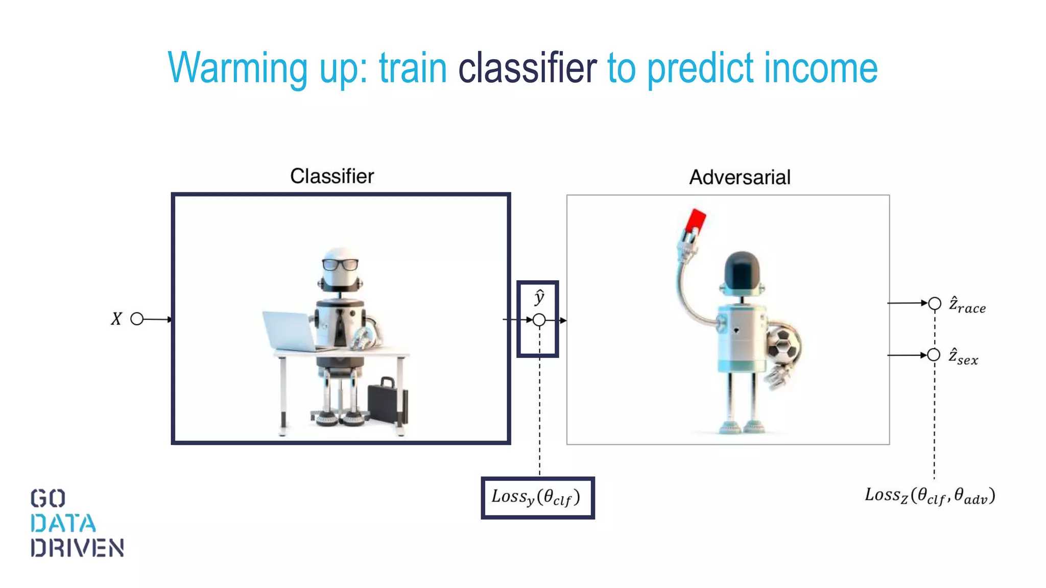 Warming up: train classifier to predict income
20
 