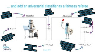 … and add an adversarial classifier as a fairness referee
19
Louppe, 2017
 