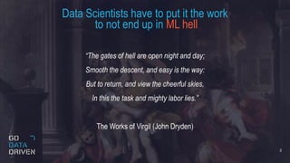 Data Scientists have to put it the work
to not end up in ML hell
2
“The gates of hell are open night and day;
Smooth the descent, and easy is the way:
But to return, and view the cheerful skies,
In this the task and mighty labor lies.”
The Works of Virgil (John Dryden)
 