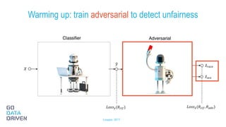 Warming up: train adversarial to detect unfairness
21
Louppe, 2017
 