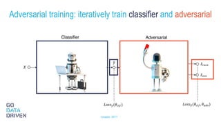 Adversarial training: iteratively train classifier and adversarial
22
Louppe, 2017
 