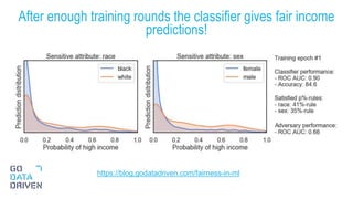 After enough training rounds the classifier gives fair income
predictions!
23
https://blog.godatadriven.com/fairness-in-ml
 