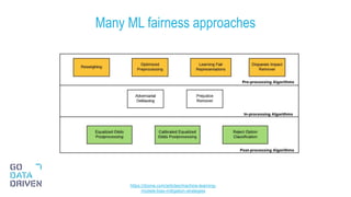 Many ML fairness approaches
26
https://dzone.com/articles/machine-learning-
models-bias-mitigation-strategies
 