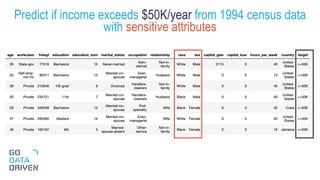 Predict if income exceeds $50K/year from 1994 census data
with sensitive attributes
6
 