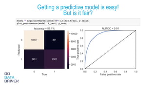 Getting a predictive model is easy!
But is it fair?
7
 