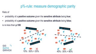 Ratio of
• probability of a positive outcome given the sensitive attribute being true;
• probability of a positive outcome given the sensitive attribute being false;
is no less than p:100
p%-rule: measure demographic parity
9
40% : 50% = 80%10% : 50% = 20%
 
