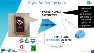 • Physical / Virtual
Convergence
• 4 segments
• Source : Gartner 13
Digital Workplace: tools
A physical
work
environment
o...