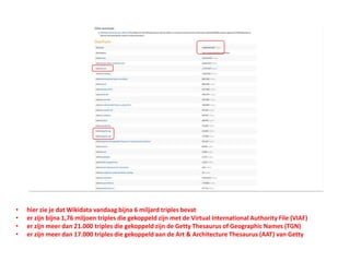 • hier zie je dat Wikidata vandaag bijna 6 miljard triples bevat
• er zijn bijna 1,76 miljoen triples die gekoppeld zijn met de Virtual International Authority File (VIAF)
• er zijn meer dan 21.000 triples die gekoppeld zijn de Getty Thesaurus of Geographic Names (TGN)
• er zijn meer dan 17.000 triples die gekoppeld aan de Art & Architecture Thesaurus (AAT) van Getty
 