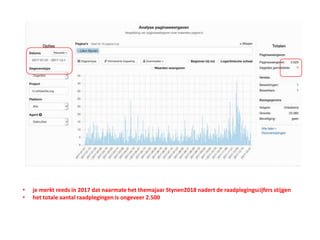 • je merkt reeds in 2017 dat naarmate het themajaar Stynen2018 nadert de raadplegingscijfers stijgen
• het totale aantal raadplegingen is ongeveer 2.500
 