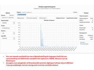 • hier een tweede voorbeeld van een erfgoedinstelling die begrepen heeft dat een
samenwerking met Wikimedia voordelen kan opleveren: KOERS. Museum van de
Wielersport
• de pagina over ploegleider Jef Braeckeveldt werd het afgelopen half jaar bijna 4.000 keer
/ jaar geraadpleegd, met een stevige piek rond zijn overlijdensdatum
 