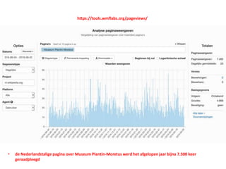 https://tools.wmflabs.org/pageviews/
• de Nederlandstalige pagina over Museum Plantin-Moretus werd het afgelopen jaar bijna 7.500 keer
geraadpleegd
 