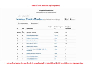 https://tools.wmflabs.org/langviews/
• ook andere taalversies worden druk geraadpleegd: in totaal bijna 42.000 keer tijdens het afgelopen jaar
 