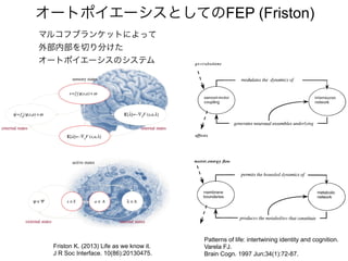 オートポイエーシスとしてのFEP (Friston)
Friston K. (2013) Life as we know it.
J R Soc Interface. 10(86):20130475.
マルコフブランケットによって
外部内部を切り分けた
オートポイエーシスのシステム
Patterns of life: intertwining identity and cognition.
Varela FJ.
Brain Cogn. 1997 Jun;34(1):72-87.
 