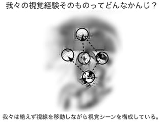 我々は絶えず視線を移動しながら視覚シーンを構成している。
我々の視覚経験そのものってどんなかんじ？
 
