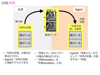 蝶がいる
外界の状態
蛾がいる
「外界の状
態」の推測
蝶がいる
蛾がいる
外界 Agent
隠れ値
内部
状態
• 「外界の状態」の場合の
数は2つだけ。
• Agentは「外界の状態」
に直接アクセスできな
• 「感覚入力」=光センサー
の場合の数は2つだけ。
• 「感覚sensation」は
「知覚perception」と別。
• Agentは「感覚入力」を元
にして「外界の状態」を推
定する=「知覚」
(1/3) 知覚
感覚入力
観測データ
a
b
 