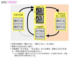 感覚入力
行動選択
右上見る
左下見る
(2/3) 行動選択
蝶がいる
外界の状態
蛾がいる
「外界の状
態」の推測
蝶がいる
蛾がいる
a
b
• 外界の状態は「蝶がいる」「蝶がいない」の二通り。
• 感覚入力はaとbの二通り。
• 行動選択「左下見る」「右上見る」はこの場合、感覚入力だけを変
え、外界の状態そのものは変えない。
• もし行動選択「蝶がいそうなところに手を伸ばす」が可能であれば、行動
選択は外界の状態を変えうる。
 