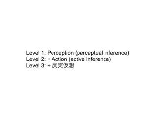 Level 1: Perception (perceptual inference)
Level 2: + Action (active inference)
Level 3: + 反実仮想
 