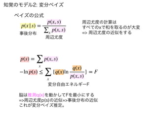 知覚のモデル2: 変分ベイズ
ベイズの公式
事後分布
周辺尤度の計算は
すべてのxで和を取るのが大変
=> 周辺尤度の近似をする
周辺尤度
p(s) =
∑
x
p(x, s)
−ln p(s) ≤
∑
x
{q(x)ln
q(x)
p(x, s)
} = F
p(x|s) =
p(x, s)
∑x
p(x, s)
変分自由エネルギーF
脳は推測q(x)を動かしてFを最小にする
=>周辺尤度p(s)の近似=>事後分布の近似
これが変分ベイズ推定。
 