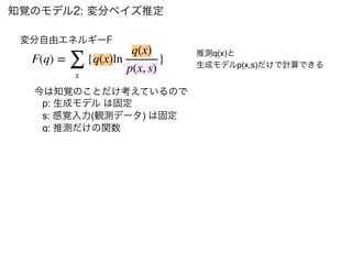 知覚のモデル2: 変分ベイズ推定
F(q) =
∑
x
{q(x)ln
q(x)
p(x, s)
}
変分自由エネルギーF
今は知覚のことだけ考えているので
p: 生成モデル は固定
s: 感覚入力(観測データ) は固定
q: 推測だけの関数
推測q(x)と
生成モデルp(x,s)だけで計算できる
 