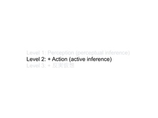 Level 1: Perception (perceptual inference)
Level 2: + Action (active inference)
Level 3: + 反実仮想
 