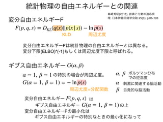 統計物理の自由エネルギーとの関連
島崎秀昭(2018). 認識と行動の適応原
理. 日本神経回路学会誌 25(3), p.86-103
変分自由エネルギーF
F(p, q, s) = DKL(q(x)∥p(x|s)) −ln p(s)
周辺尤度
KLD
変分自由エネルギーFは統計物理の自由エネルギーとは異なる。
変分下限(ELBO)*(-1)もしくは周辺尤度下限と呼ばれる。
ギブス自由エネルギー G(α, β)
G(α = 1, β = 1) = −ln p(s)
周辺尤度=分配関数
α = 1, β = 1 の特別の場合が周辺尤度。
変分自由エネルギー F(p, q, s) は
ギブス自由エネルギー G(α = 1, β = 1)の上
α, β ボルツマン分布
での逆温度
α
β
刺激に関連する脳活動
自発的な脳活動
変分自由エネルギーFの最小化は
ギブス自由エネルギーの特別なときの最小化になって
 