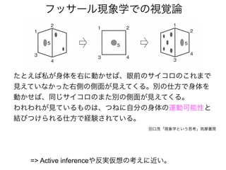 たとえば私が身体を右に動かせば、眼前のサイコロのこれまで
見えていなかった右側の側面が見えてくる。別の仕方で身体を
動かせば、同じサイコロのまた別の側面が見えてくる。
われわれが見ているものは、つねに自分の身体の運動可能性と
結びつけられる仕方で経験されている。
田口茂「現象学という思考」筑摩書房
フッサール現象学での視覚論
=> Active inferenceや反実仮想の考えに近い。
 