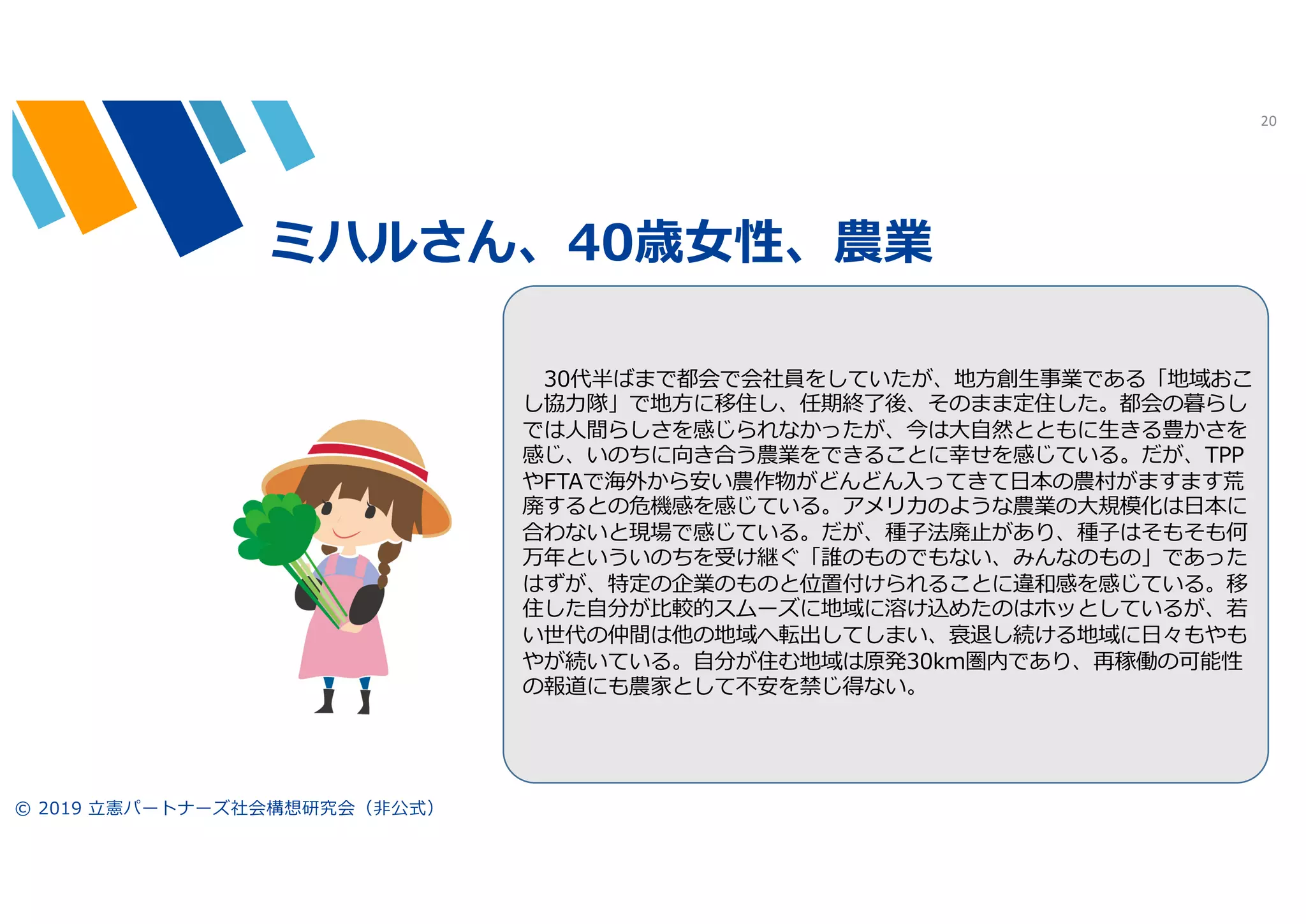 20
0
P 3 1
2
m 9
F 9 9
9
k m
3
F 1 2 3
A
©
T 3
 