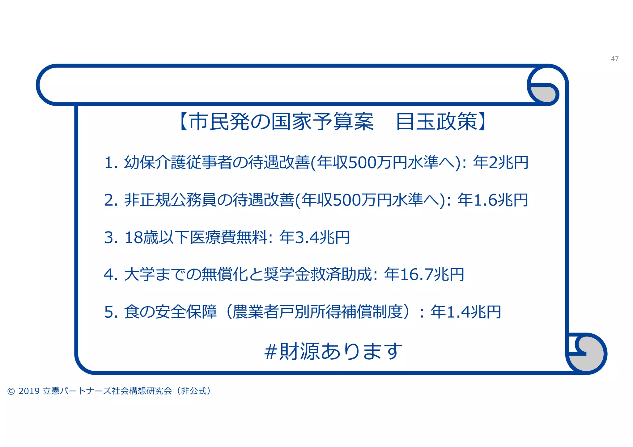 47
. # 0 1
2 8 3
8 (## 9
8 (## 9 )
:68 7 )
( 8 0 1
4 :5
 