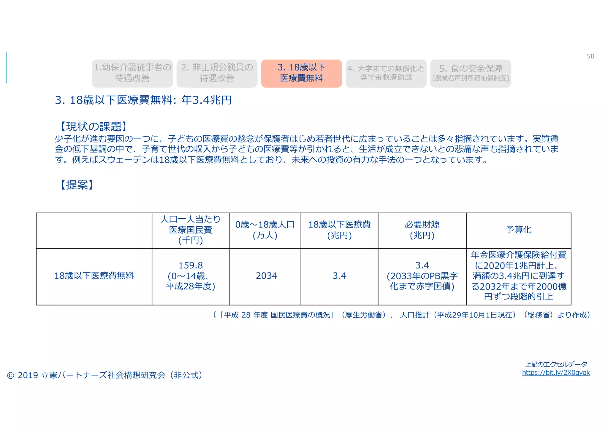 50
9 pq l y y
)
:
: : X X
k h t ) : X X
) (
©
) )
)
( )
:
)
:
P
) B : b
i s
0 4 /1 38 . 5852
 