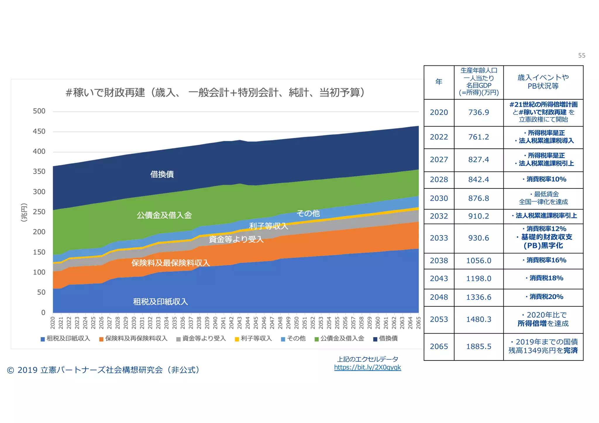 55
P l B
p
ti102
.q
2/
)
#8
bsGDhy
)
) 6
)2 0
) 6
)2
) #
) k
)2
)
) #
) P1 B
(
() ) #%
) #
) ) )
(
)( ( (
X
5 9 46 8= 3 :=:7
 