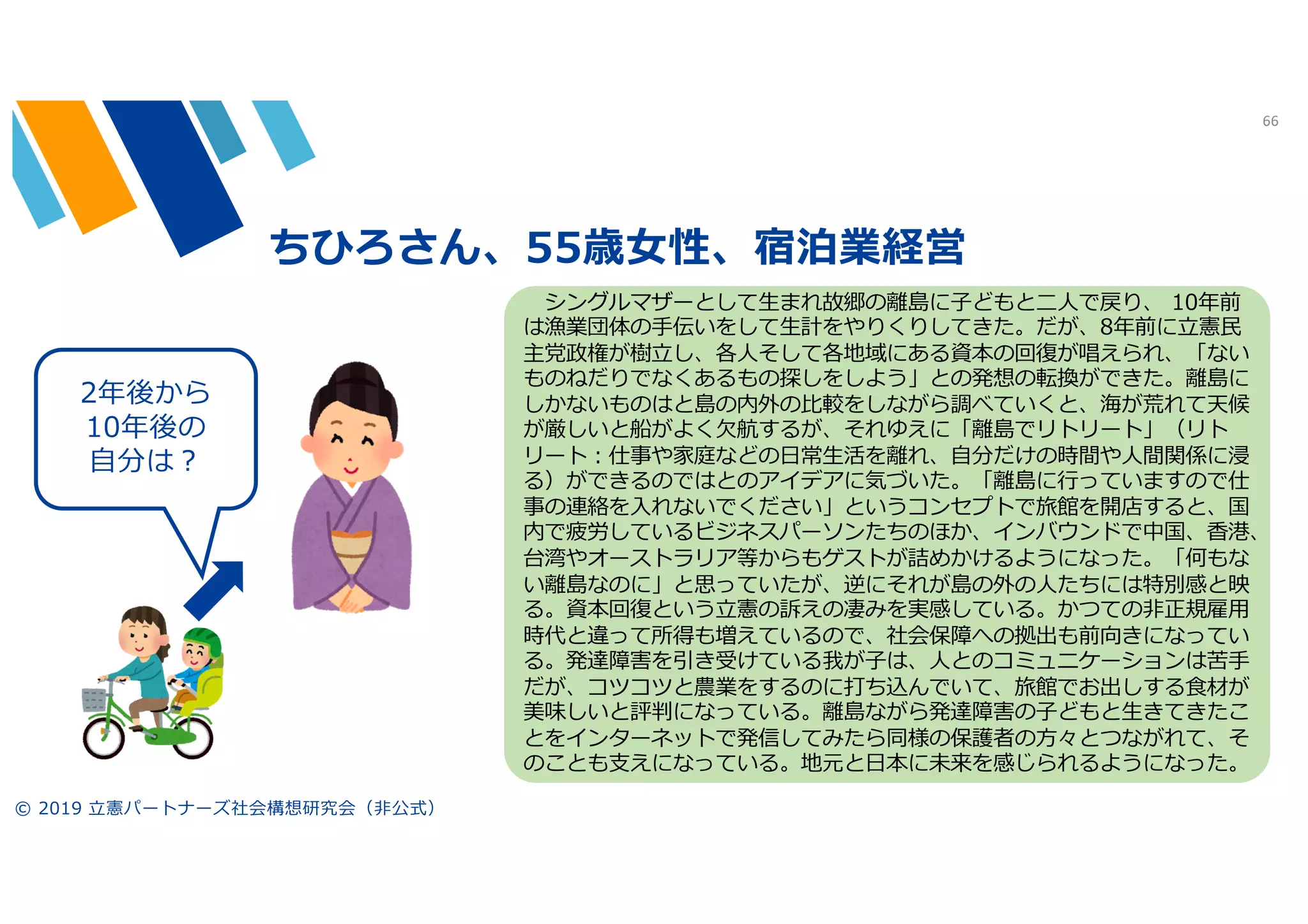 66
2 9 8
1 2
91 0 8
2 29
2 9 0
8 2 2
2 9 20 2
2
2 0 2
2 2
2 8 2
8 2
2
2 2 8 8
©
2
 