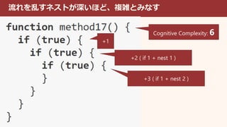 流れを乱すネストが深いほど、複雑とみなす
+1
+2 ( if 1 + nest 1 )
+3 ( if 1 + nest 2 )
Cognitive Complexity: 6
 
