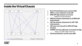 Inside the Virtual Chassis
● Each Virtual Chassis uses a private ASN
● SPN is a route reflectors to the LEF
● SPN-LEF ibgp sessions are pt-2-pt
○ update src local-interface
● SPN has network statements for all SPN-LEF
interconnects
● LEF has network statements for LEF-TOR
interconnects
● LEF uses next-hop-self for SPN-LEF ibgp
sessions
● All BGP next hop addresses are learned via bgp
○ There is no IGP inside of the VC
● All Virtual Chassis's use the same ASN
16
 
