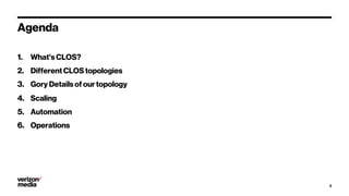 Agenda
1. What's CLOS?
2. Different CLOS topologies
3. Gory Details of our topology
4. Scaling
5. Automation
6. Operations
2
 