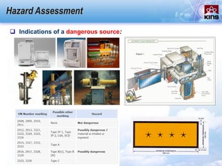 Hazard Assessment
 Indications of a dangerous source:
 