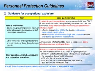 Personnel Protection Guidelines
 Guidance for occupational exposure
Task Dose guidance value
Rescue operations*
• Saving life, preventing serious injury, or
actions to prevent the development of
catastrophic conditions
In principle, no dose restrictions are recommended if, and ONLY
IF, the benefit to others clearly outweighs the rescuers own risk.
Otherwise, every effort should be made to avoid deterministic
effects on health
- effective doses below 1000 mSv should avoid serious
deterministic health effects
- below ten times the maximum single year dose limit should
avoid other deterministic health effects
• Other immediate and urgent actions to
prevent injuries or large doses to many
people
All reasonable efforts should be made to keep doses below
twice the maximum single year limits
Other operations, including recovery
and restoration operations
Normal occupational dose limits apply; i.e.:
• a limit on effective dose of 100 mSv in 5 years (average
20mSv/y) and should not exceed 50 mSv in any single year
• the equivalent dose should not exceed
- 150 mSv for the lens of the eye,
- 500 mSv for the skin (average dose over 1 cm2 )
- 500 mSv for the hands and feet
ICRP 96 Protecting people against radiation exposure in the event of a radiological attack
 