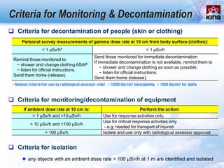 Criteria for Monitoring & Decontamination
 Criteria for decontamination of people (skin or clothing)
Personal survey measurements of gamma dose rate at 10 cm from body surface (clothes):
< 1 μSv/h* > 1 μSv/h
Remind those monitored to:
− shower and change clothing ASAP
− listen for official instructions.
Send them home (release).
Send those monitored for immediate decontamination
If immediate decontamination is not available, remind them to
− shower and change clothing as soon as possible;
− listen for official instructions.
Send them home (release).
* Related criteria (for use by radiological assessor only): > 10000 Bq/cm2 beta/gamma, > 1000 Bq/cm2 for alpha
 Criteria for monitoring/decontamination of equipment
 Criteria for isolation
 any objects with an ambient dose rate > 100 μSv/h at 1 m are identified and isolated
If ambient dose rate at 10 cm is: Perform the action:
> 1 μSv/h and <10 μSv/h Use for response activities only.
> 10 μSv/h and <100 μSv/h
Use for critical response activities only
- e.g. needed for transport of injured
> 100 μSv/h Isolate and use only with radiological assessor approval.
 