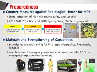 Preparedness
Joint Inspection of high risk source safety and security
2010 G20, 2012 NSS and 2018 PyeongChang Winter Olympic etc.
provides education/training for first responders(police, firebrigade,
U-REST)
maintenance of emergency response equipment, vehicle, R&D for
emergency exposure dosimetry etc.
상황실 운영준비 및
담당자 비상근무
Yellow
방사능테러 상황실
설치 및 운영
Orange
방사능방호기술지원
본부 가동 및 운영
Red
 
