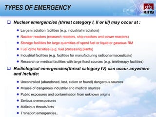TYPES OF EMERGENCY
 Nuclear emergencies (threat category I, II or III) may occur at :
 Large irradiation facilities (e.g. industrial irradiators)
 Nuclear reactors (research reactors, ship reactors and power reactors)
 Storage facilities for large quantities of spent fuel or liquid or gaseous RM
 Fuel cycle facilities (e.g. fuel processing plants)
 Industrial facilities (e.g. facilities for manufacturing radiopharmaceuticals)
 Research or medical facilities with large fixed sources (e.g. teletherapy facilities)
 Radiological emergencies(threat category IV) can occur anywhere
and include:
 Uncontrolled (abandoned, lost, stolen or found) dangerous sources
 Misuse of dangerous industrial and medical sources
 Public exposures and contamination from unknown origins
 Serious overexposures
 Malicious threats/acts
 Transport emergencies..
 