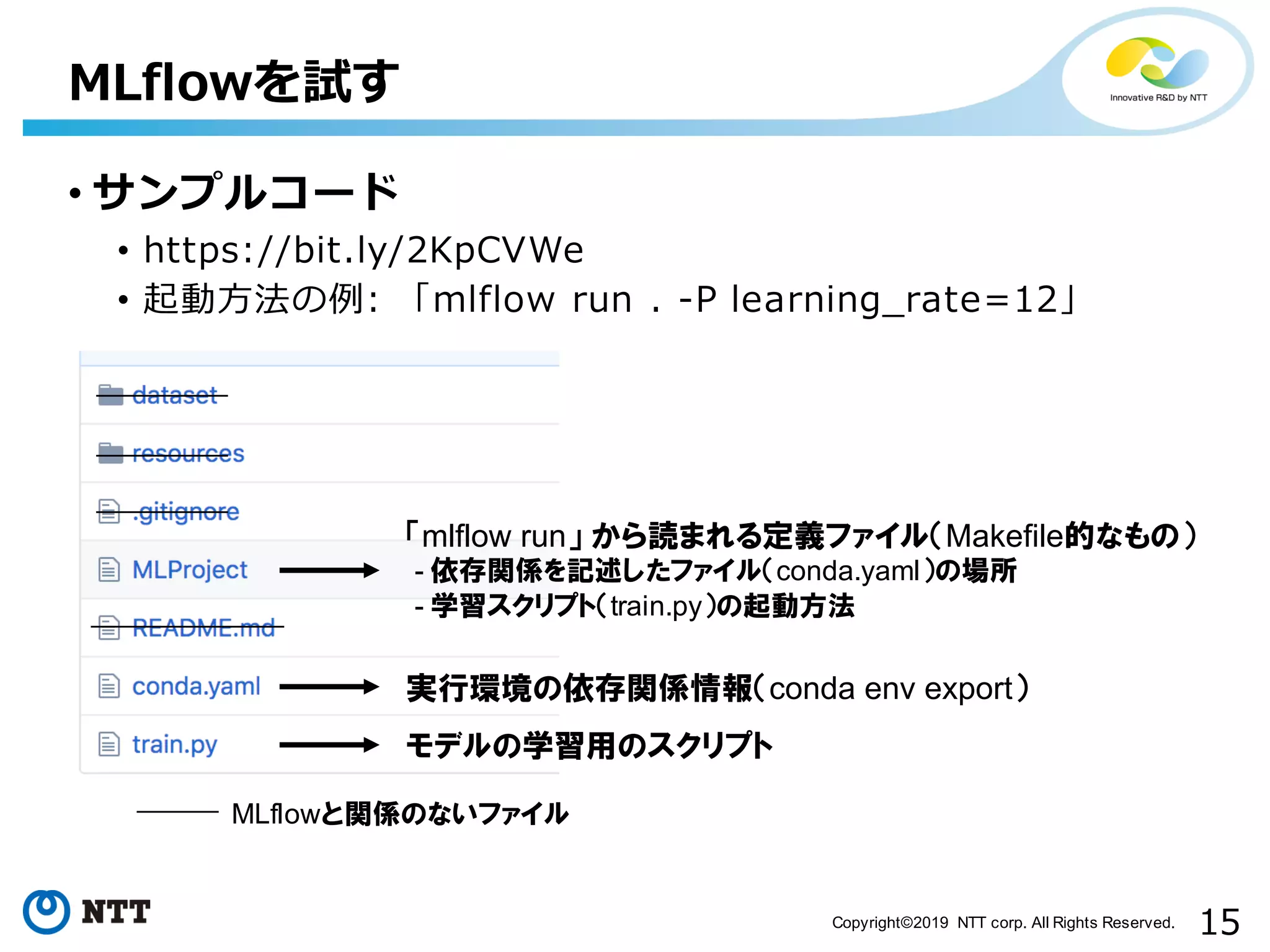 15Copyright©2019 NTT corp. All Rights Reserved.
• サンプルコード
• https://bit.ly/2KpCVWe
• 起動⽅法の例: 「mlflow run . -P learning_rate=12」
MLflowを試す
モデルの学習用のスクリプト
実行環境の依存関係情報（conda env export）
「mlflow run」 から読まれる定義ファイル（Makefile的なもの）
- 依存関係を記述したファイル（conda.yaml）の場所
- 学習スクリプト（train.py）の起動方法
MLflowと関係のないファイル
 