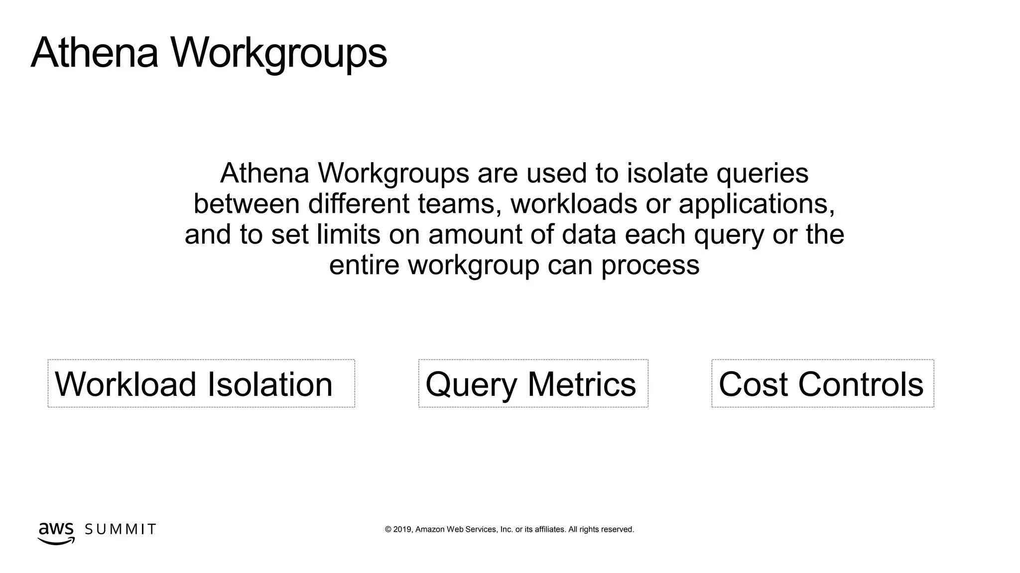 © 2019, Amazon Web Services, Inc. or its affiliates. All rights reserved.S U M M I T
Athena Workgroups
Athena Workgroups are used to isolate queries
between different teams, workloads or applications,
and to set limits on amount of data each query or the
entire workgroup can process
Workload Isolation Query Metrics Cost Controls
 
