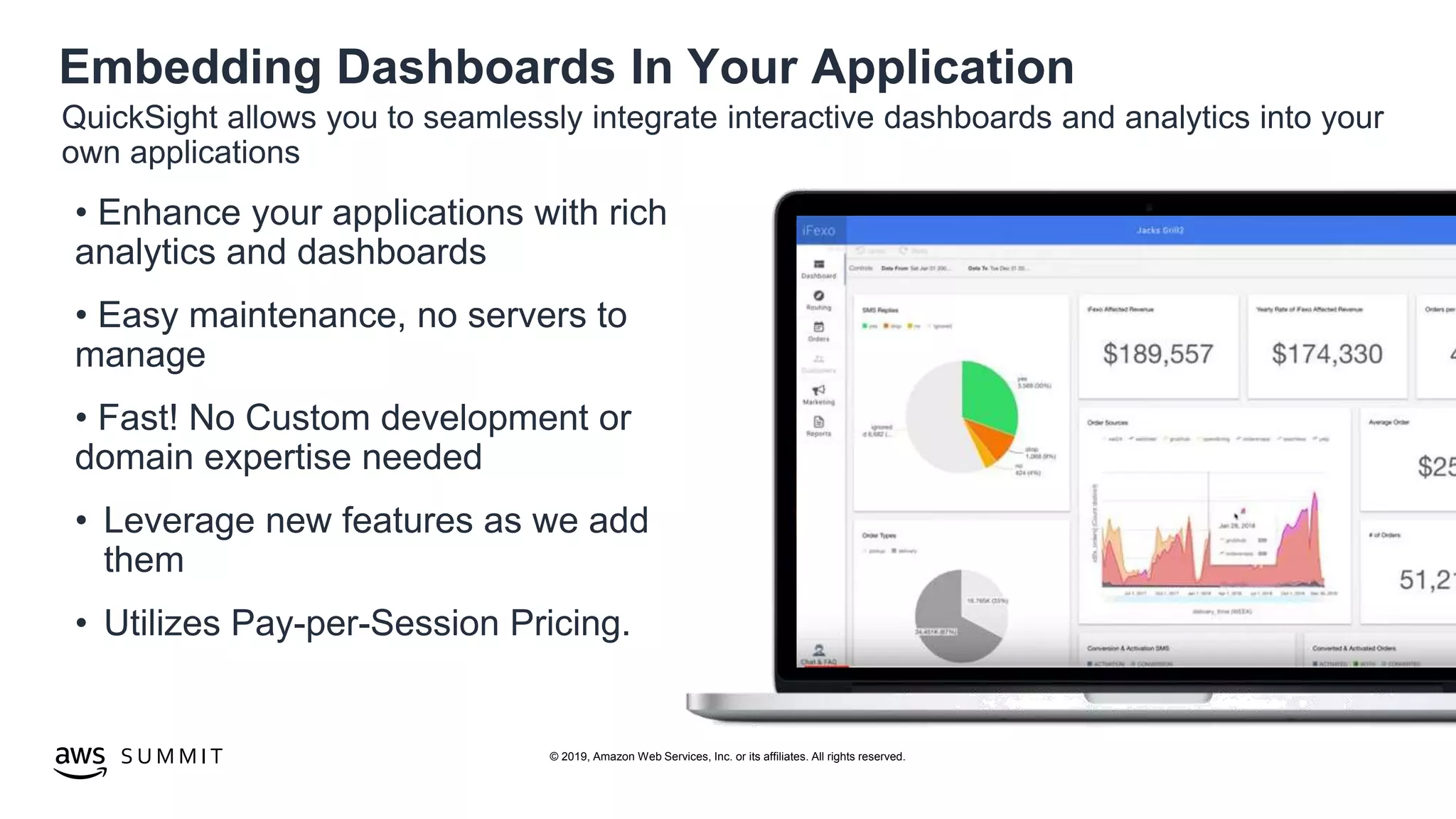 © 2019, Amazon Web Services, Inc. or its affiliates. All rights reserved.S U M M I T
Embedding Dashboards In Your Application
QuickSight allows you to seamlessly integrate interactive dashboards and analytics into your
own applications
• Enhance your applications with rich
analytics and dashboards
• Easy maintenance, no servers to
manage
• Fast! No Custom development or
domain expertise needed
• Leverage new features as we add
them
• Utilizes Pay-per-Session Pricing.
 