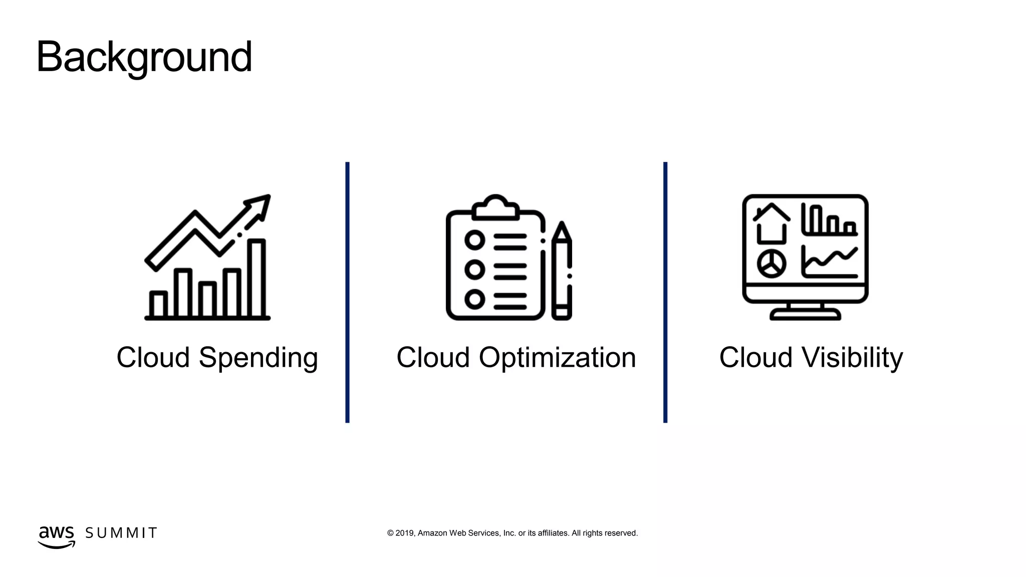 © 2019, Amazon Web Services, Inc. or its affiliates. All rights reserved.S U M M I T
Background
 