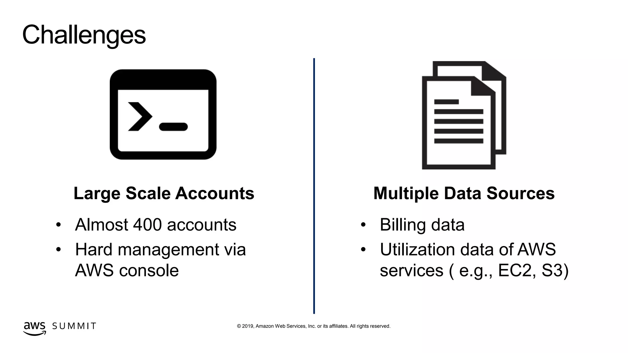 © 2019, Amazon Web Services, Inc. or its affiliates. All rights reserved.S U M M I T
Challenges
Large Scale Accounts
• Almost 400 accounts
• Hard management via
AWS console
Multiple Data Sources
• Billing data
• Utilization data of AWS
services ( e.g., EC2, S3)
 