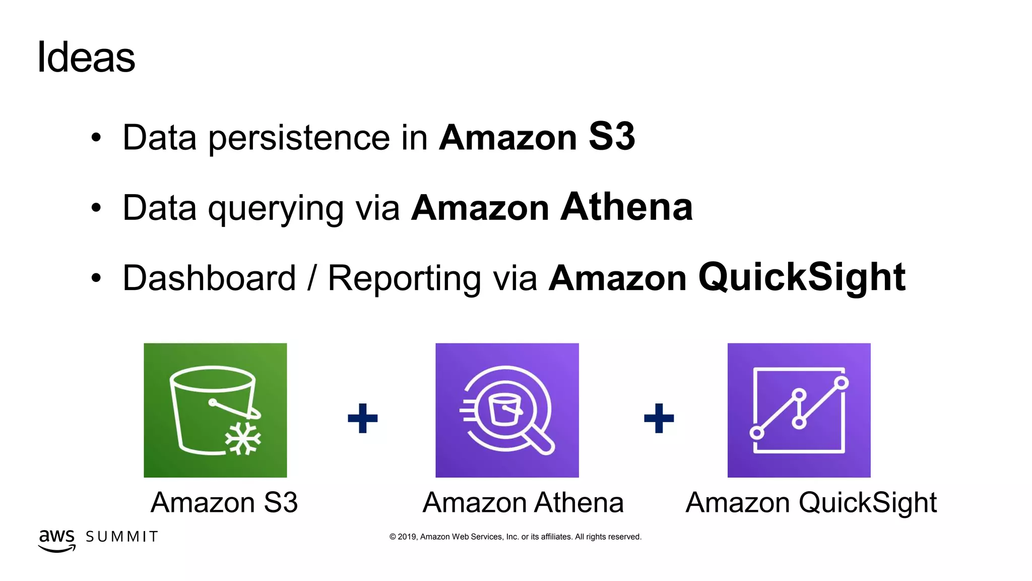 © 2019, Amazon Web Services, Inc. or its affiliates. All rights reserved.S U M M I T
Ideas
+ +
• Data persistence in Amazon S3
• Data querying via Amazon Athena
• Dashboard / Reporting via Amazon QuickSight
 