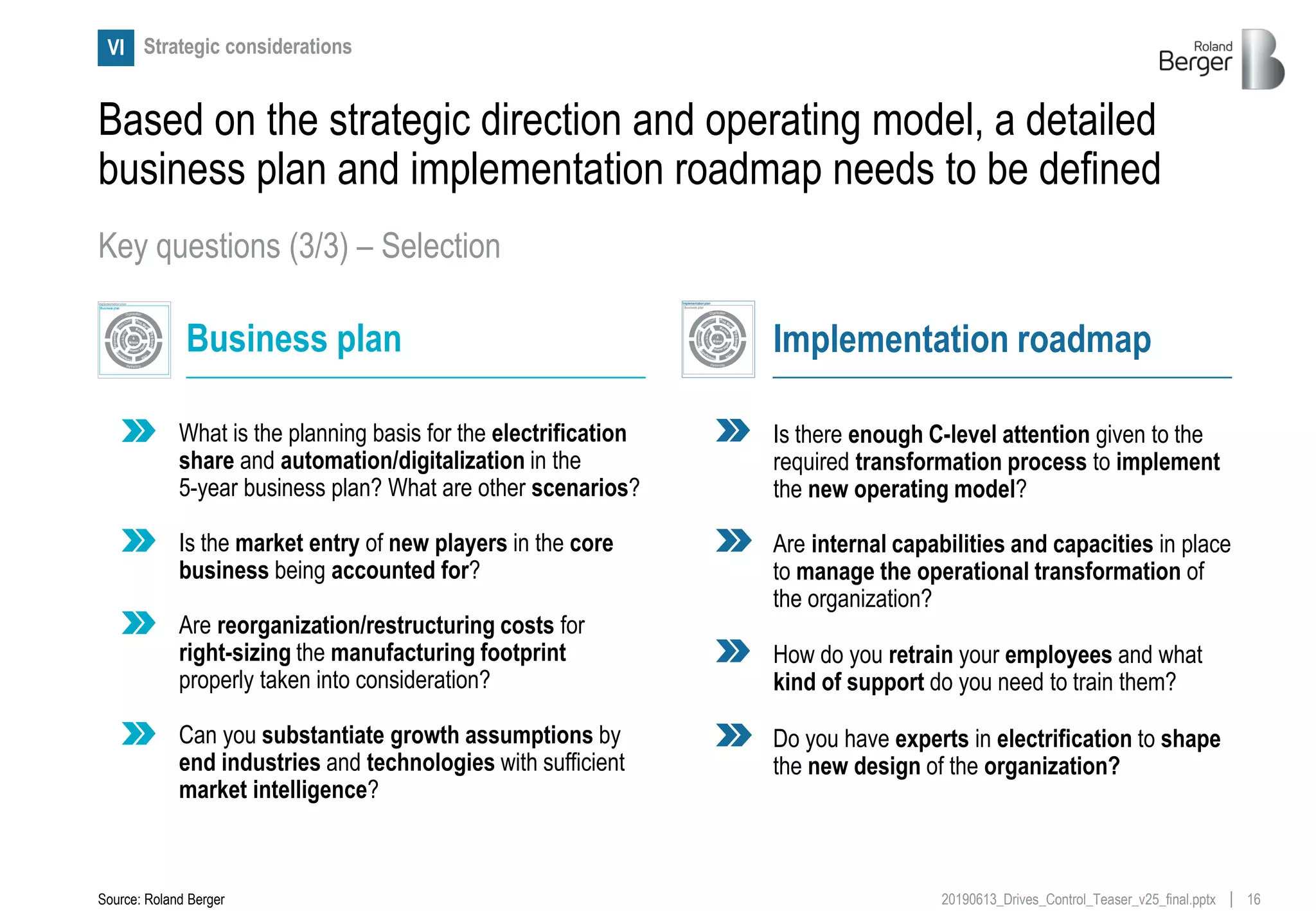 1620190613_Drives_Control_Teaser_v25_final.pptx
Based on the strategic direction and operating model, a detailed
business plan and implementation roadmap needs to be defined
Key questions (3/3) – Selection
Source: Roland Berger
How do you retrain your employees and what
kind of support do you need to train them?
Implementation roadmap
Are internal capabilities and capacities in place
to manage the operational transformation of
the organization?
Is there enough C-level attention given to the
required transformation process to implement
the new operating model?
What is the planning basis for the electrification
share and automation/digitalization in the
5-year business plan? What are other scenarios?
Business plan
Can you substantiate growth assumptions by
end industries and technologies with sufficient
market intelligence?
Is the market entry of new players in the core
business being accounted for?
Are reorganization/restructuring costs for
right-sizing the manufacturing footprint
properly taken into consideration?
Strategic considerationsVI
Vision
&
Missio
n
Business plan
Implementationplan
Vision
&
Missio
n
Business plan
Implementationplan
Do you have experts in electrification to shape
the new design of the organization?
 