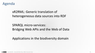10Franck MICHEL - Université Côte d’Azur, CNRS, Inria, I3S, France
Agenda
xR2RML: Generic translation of
heterogeneous data sources into RDF
SPARQL micro-services:
Bridging Web APIs and the Web of Data
Applications in the biodiversity domain
 